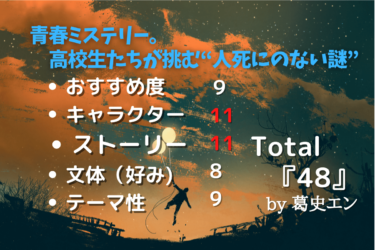 小説『氷菓』のあらすじ＆感想【キャラも魅力の青春ミステリー】