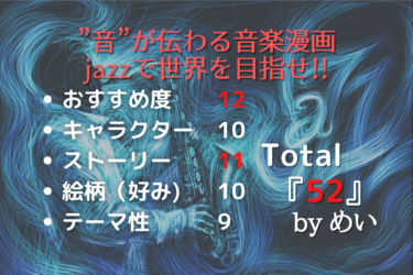 『ブルージャイアント』のあらすじ＆感想 【”泥臭い”こそ世界最強】